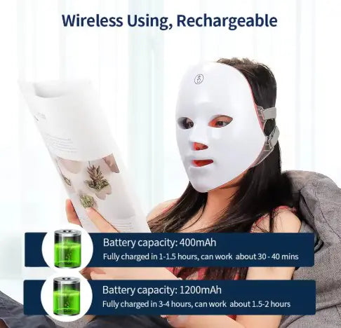Photon Face Mask Therapy and Skin Rejuvenation 7-Color LED